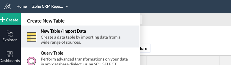 Zoho Analytics: Create a Monitoring System with Images -