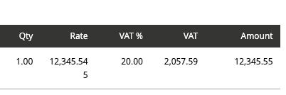 ZohoCRM to ZohoBooks API: Truncate number to 2 decimal points without Rounding - Zoho Books Line Item