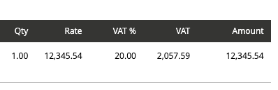 ZohoCRM to ZohoBooks API: Truncate number to 2 decimal points without Rounding - Zoho Books Line Item After Fix