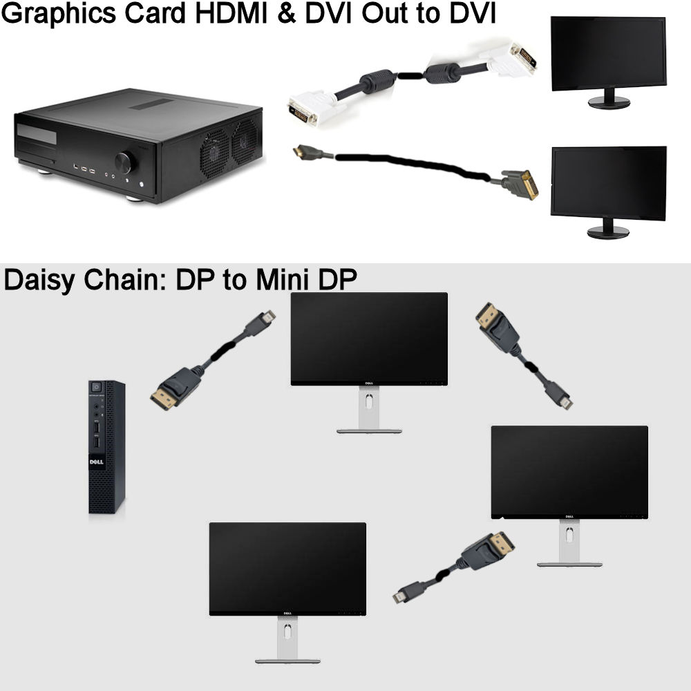 Previous Monitor Cable Connection Setup Diagram