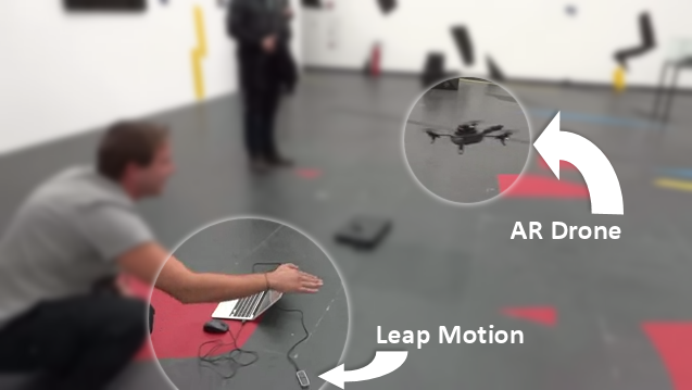 Leap Motion and Augmented Reality (AR) Drone