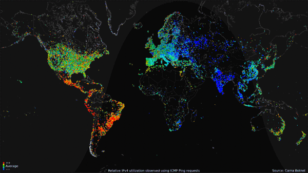 Infographic of the Internet